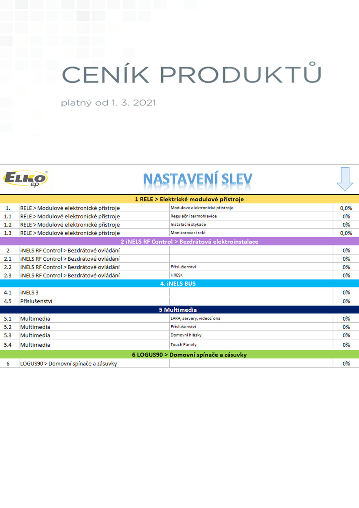 Ceník produktů 2023 (Databázový) od 1.6. 2023 preview
