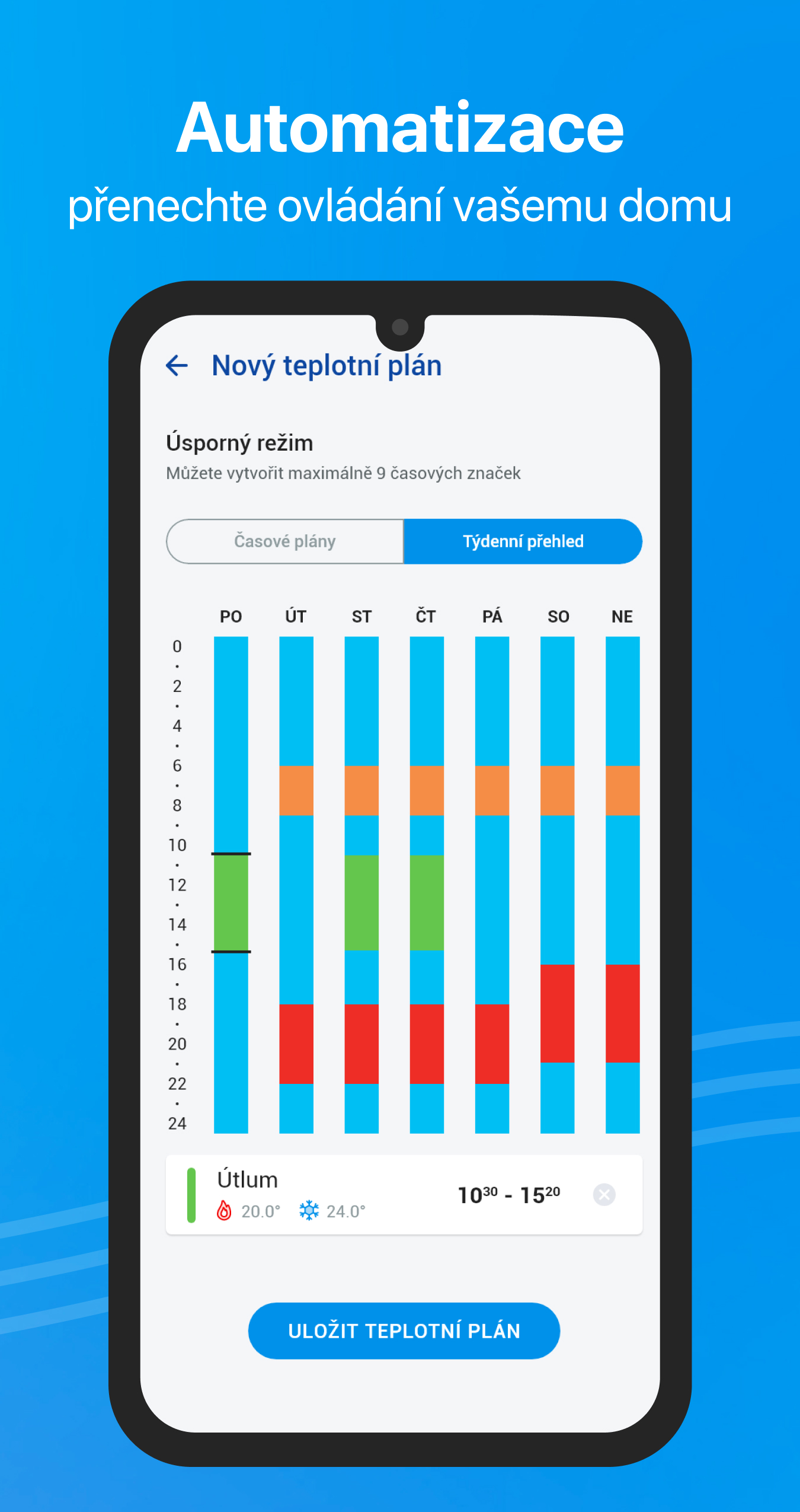 iNELS app - automatizace